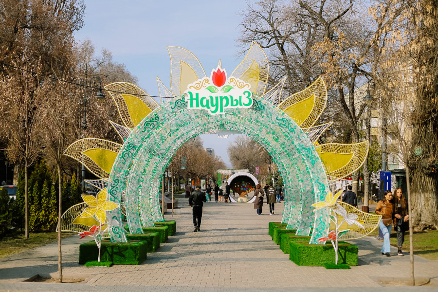 Демалыс күндері ауа райы қандай болады?