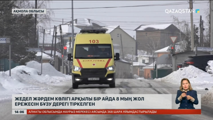 Жедел жәрдем көлігі арқылы бір айда 8 мың жол ережесін бұзу дерегі тіркелген