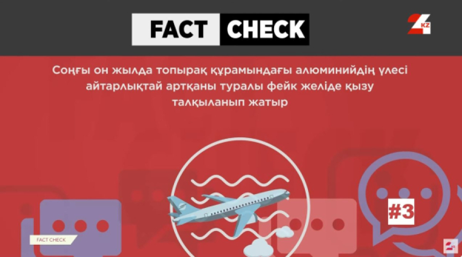 Соңғы 10 жылда топырақтың құрамындағы алюминийдің үлесі артқаны рас па?